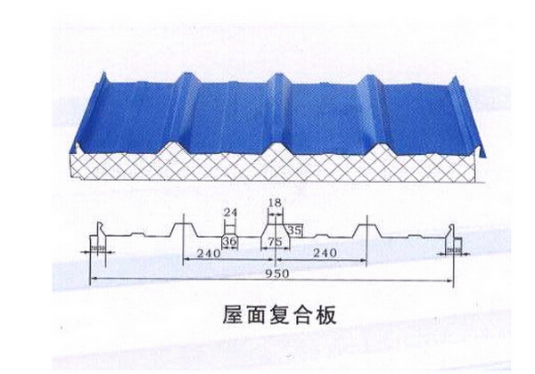 ERS屋面夾芯板